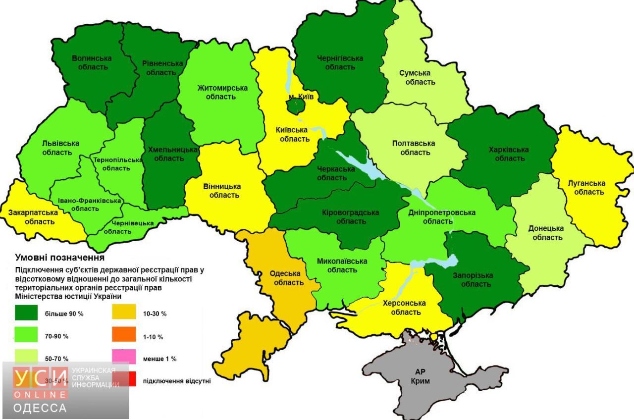 Одесский регион не спешит с децентрализацией в сфере регистрации прав и бизнеса (инфографика) «фото»