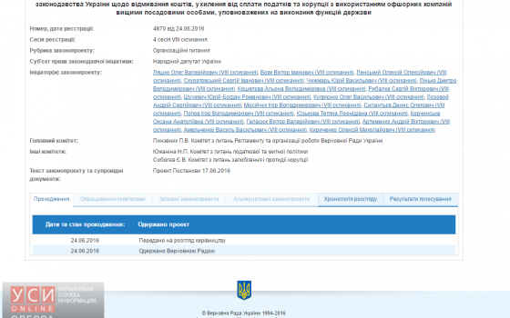 В парламенте снова попробуют расследовать офшорный скандал «фото»