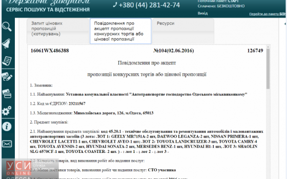 На обслуживание иномарок одесских чиновников выделят более 300 тысяч гривен «фото»