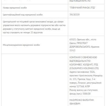 Труханов подарил своему бизнес-партнеру очередной рынок usionline.com Труханов подарил своему бизнес-партнеру очередной рынок «фото»