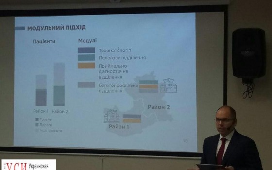 Реформа здравоохранения: Степанов анонсировал создание 9 госпитальных округов в области «фото»