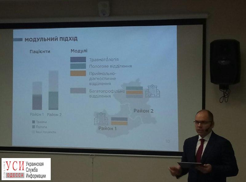 Реформа здравоохранения: Степанов анонсировал создание 9 госпитальных округов в области «фото»