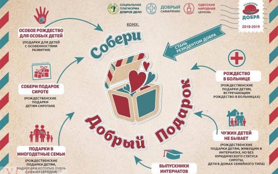 Акция “Собери добрый подарок”: в Одессе хотят собрать тысячу гостинцев для сирот «фото»