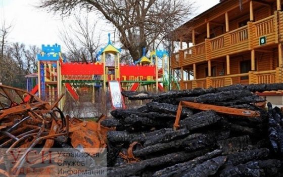 В арестованные корпуса детского лагеря “Виктория” проникли неизвестные, которые выносят мебель (видео) usionline.com В арестованные корпуса детского лагеря “Виктория” проникли неизвестные, которые выносят мебель (видео) «фото»