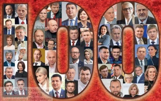 Одесская теннисистка обогнала известных политиков в ТОП-100 влиятельных украинцев (инфографика) «фото»