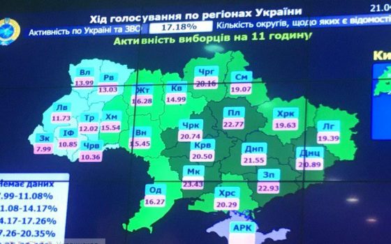 Явка в Одесской области – 16,27% на 11 утра «фото»