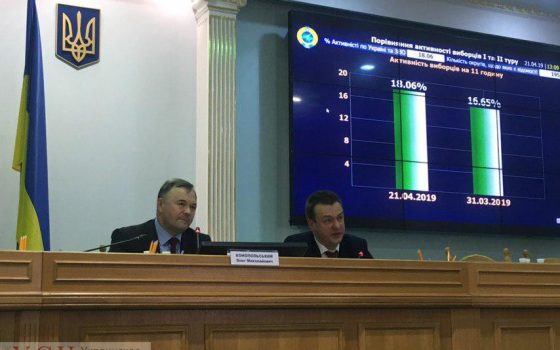 ЦИК: Одесская область – в отстающих по активности избирателей (фото, видео) «фото»