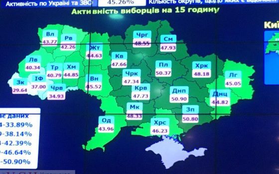 Явка в Одессе на 15 часов дня составила 44% (видео) «фото»