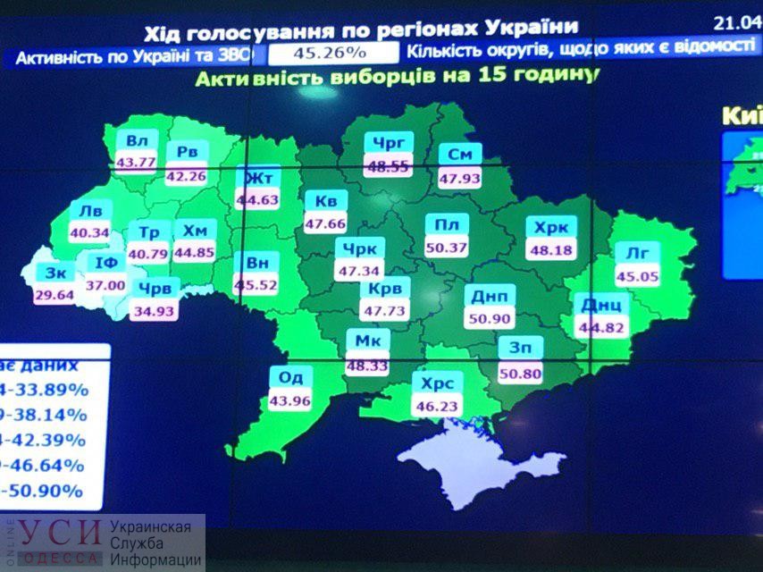 Явка в Одессе на 15 часов дня составила 44% (видео) «фото»