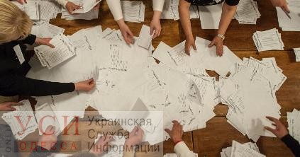 Работа окружкомов в Одессе: подсчет голосов (трансляция) «фото»