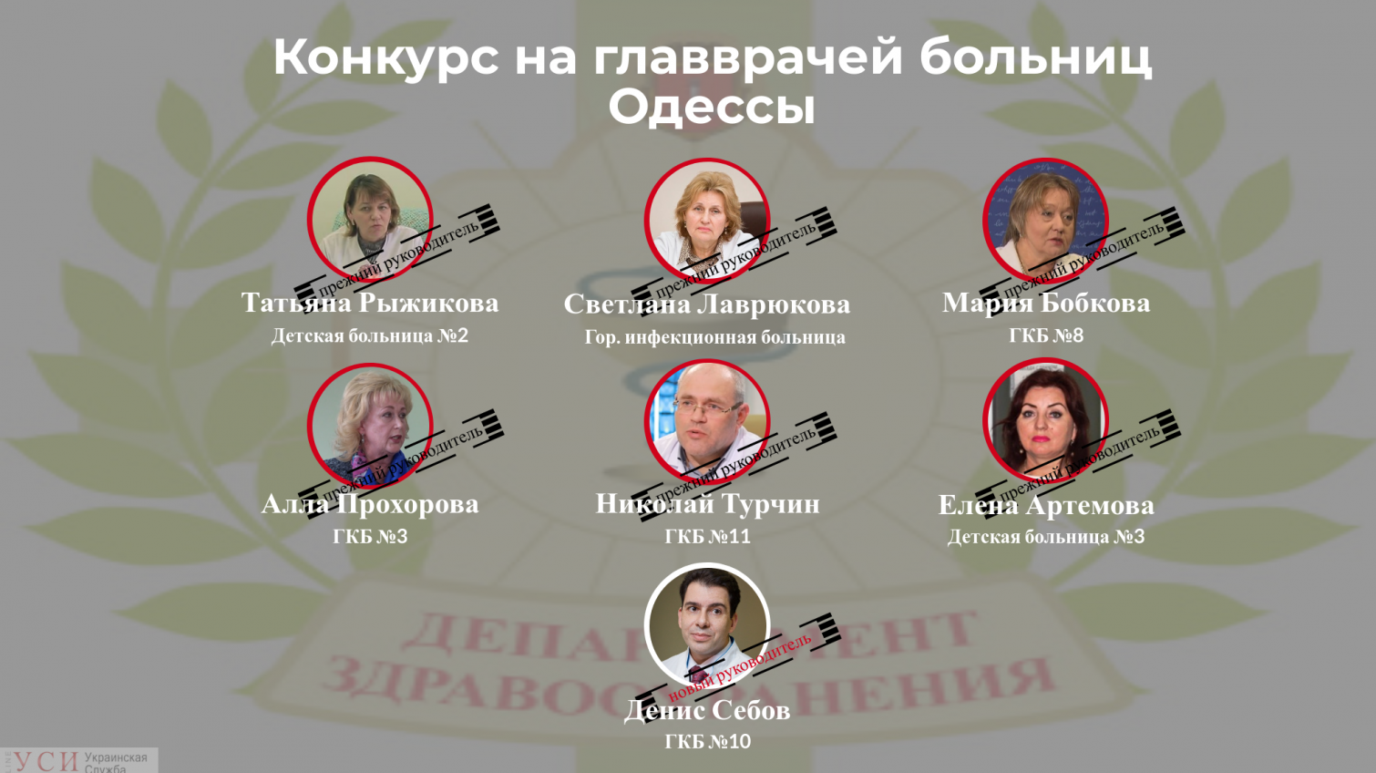 Старые новые главврачи: кто остался на постах и чем владеют медики-руководители Одессы (инфографика) «фото»