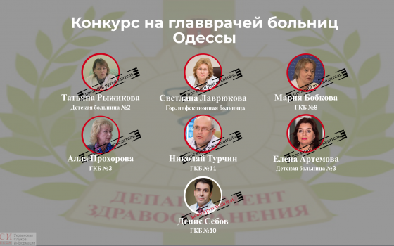 Старые новые главврачи: кто остался на постах и чем владеют медики-руководители Одессы (инфографика) «фото»
