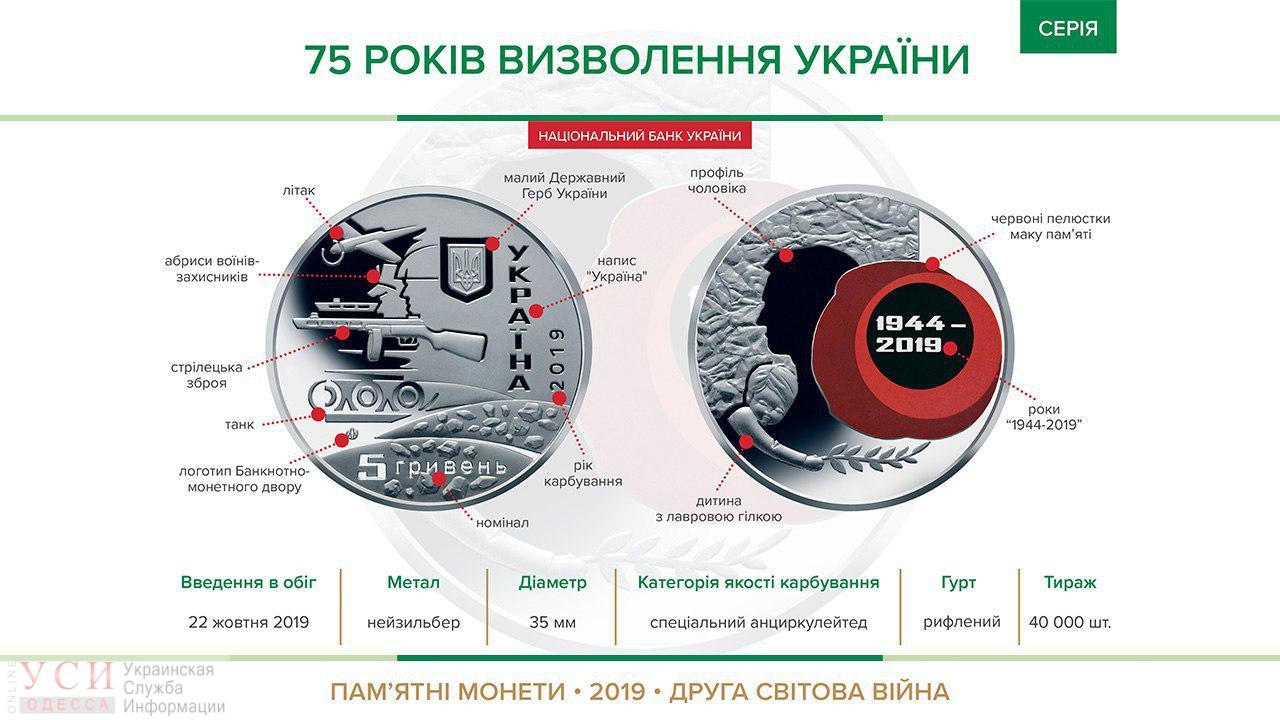 Нацбанк выпускает монету в честь годовщины освобождения Украины: на ней будут красноармеец и боец УПА «фото»