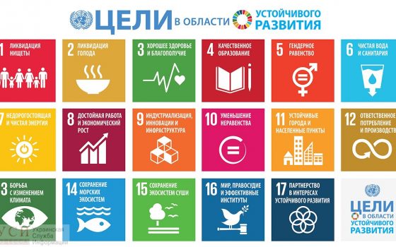 Известные украинцы представят 17 глобальных целей ООН, чтобы защитить планету (фото) usionline.com Известные украинцы представят 17 глобальных целей ООН, чтобы защитить планету (фото) «фото»