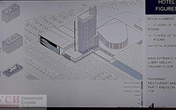Экспогородок с высотной гостиницей: в районе аэропорта вместо спорткомплекса предлагают построить другой объект «фото»