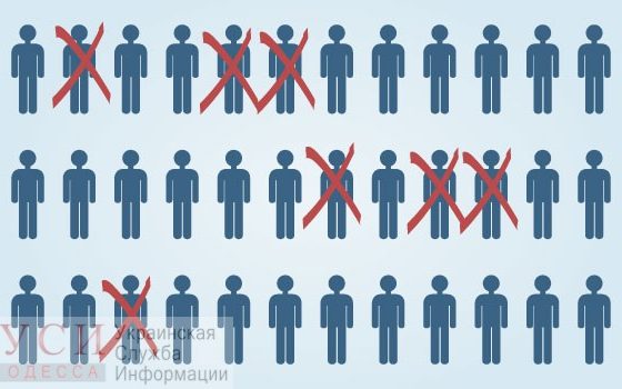 “Уплотненные госадминистрации”: к чему приведет массовое сокращение госслужащих «фото»