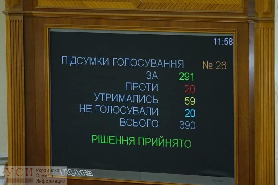 Рада отменила неприкосновенность народных депутатов: как голосовали одесситы «фото»
