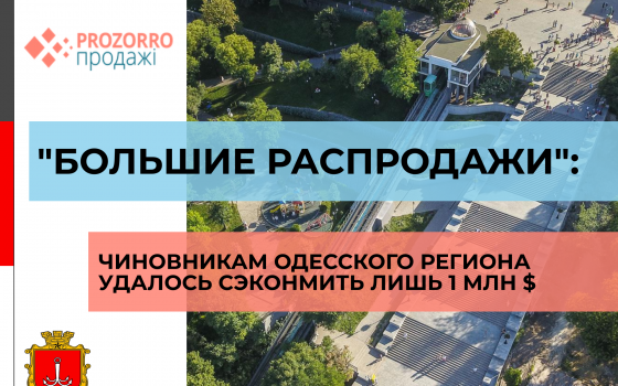 “Большие распродажи”: чиновникам Одесского региона удалось сэкономить лишь миллион долларов, оказавшись на 8 месте (инфографика) usionline.com “Большие распродажи”: чиновникам Одесского региона удалось сэкономить лишь миллион долларов, оказавшись на 8 месте (инфографика) «фото»
