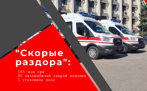 Недоехавшие одесские “скорые”: почему не закупили 85 машин скорой помощи и кого ждет уголовное производство (фото, инфографика) «фото»