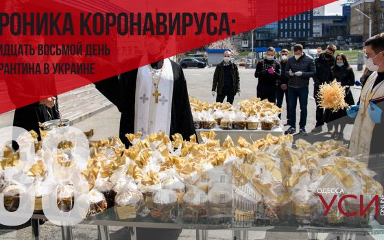 В Украине свыше 5 тысяч пациентов с коронавирусом, 112 в Одесской области «фото»