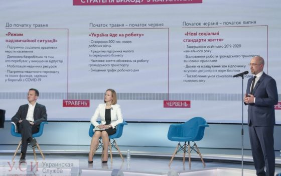 Стратегия выхода из карантина: начнут с помощи безработным, а закончат – “свободой” пенсионеров (инфографика) «фото»