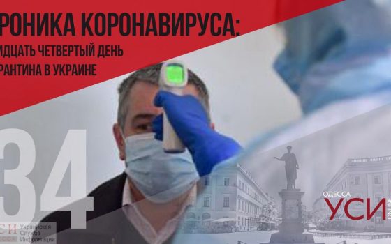 Хроника коронавируса: 34 дня с начала карантина в Украине ОБНОВЛЯЕТСЯ «фото»