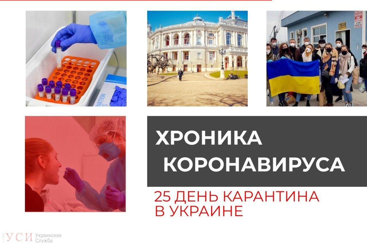 Хроника коронавируса: 25 дней с начала карантина в Украине ОБНОВЛЯЕТСЯ «фото»
