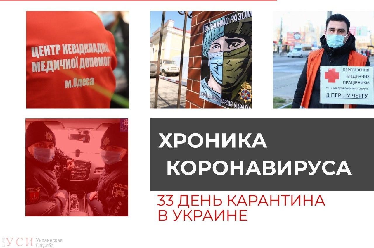 Хроника коронавируса: 33 дня с начала карантина в Украине ОБНОВЛЯЕТСЯ «фото»