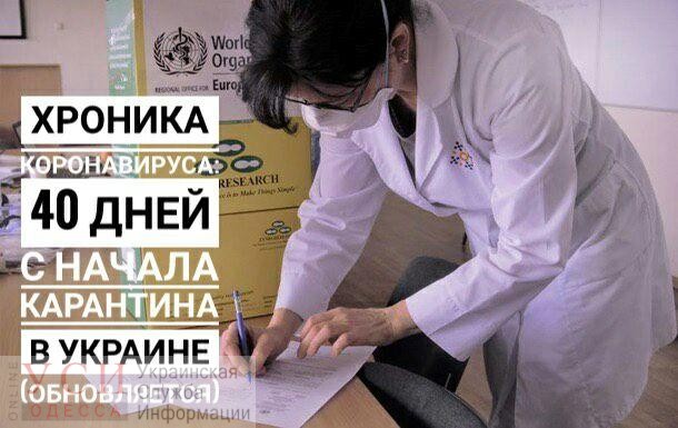 Хроника коронавируса: 40 дней с начала карантина в Украине (ОБНОВЛЯЕТСЯ) «фото»