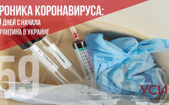 Хроника коронавируса: 59 дней с начала карантина в Украине ОБНОВЛЯЕТСЯ «фото»