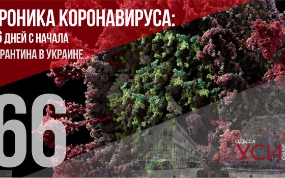 Хроника коронавируса: 66 день с начала карантина ОБНОВЛЯЕТСЯ «фото»