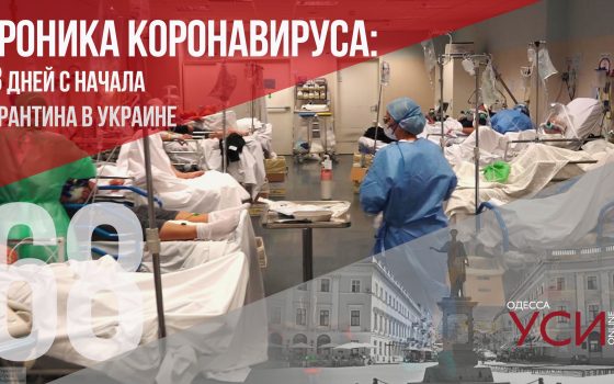 Хроника коронавируса: 68 дней с начала карантина в Украине ОБНОВЛЯЕТСЯ «фото»