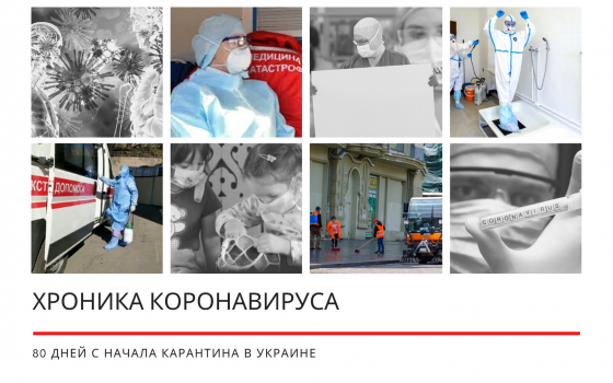 Хроника коронавируса: 80 дней с начала карантина в Украине ОБНОВЛЯЕТСЯ «фото»
