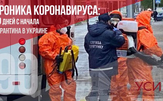 Хроника коронавируса: 90 дней карантина в Украине ОБНОВЛЯЕТСЯ «фото»