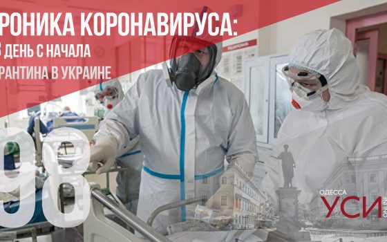 Хроника коронавируса: 98 дней с начала карантина в Украине ОБНОВЛЯЕТСЯ «фото»