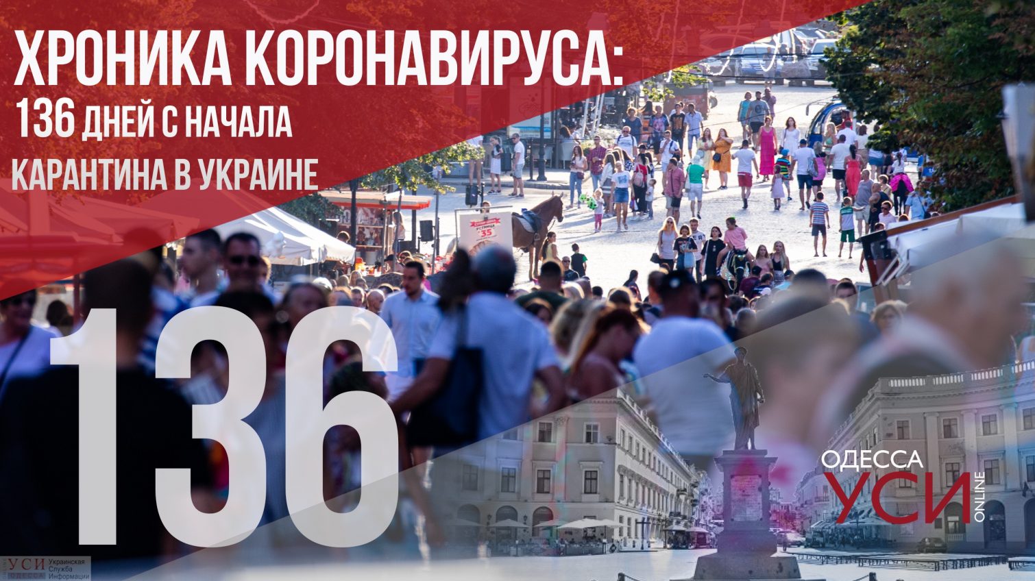 Хроника коронавируса: 136 день со дня начала карантина в Украине ОБНОВЛЯЕТСЯ «фото»
