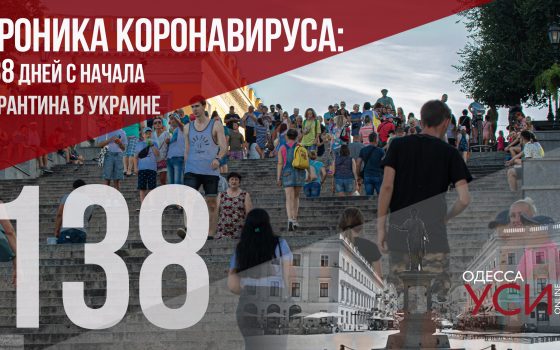 Хроника коронавируса: 138 дней с начала карантина в Украине ОБНОВЛЯЕТСЯ «фото»