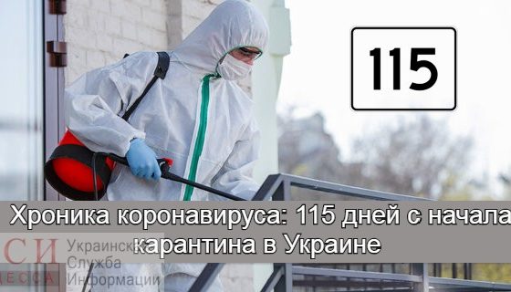 На 115 день карантина количество заболевших украинцев перевалило за 800 «фото»