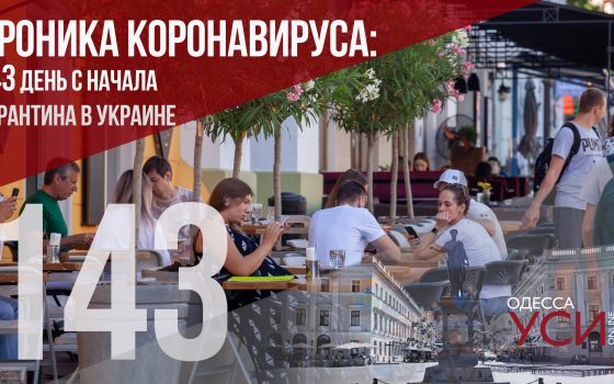 Хроника коронавируса: 143-й день карантина в Украине –заболевших снова более 1000 ОБНОВЛЕНО «фото»