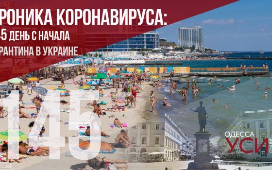 Хроника коронавируса: 145 день со дня начала карантина в Украине «фото»