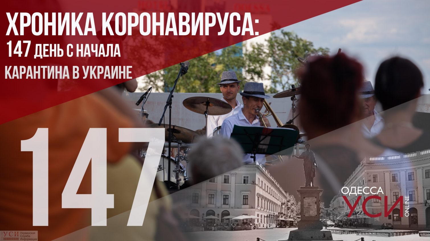Хроника коронавируса: на 147 день в Одесском регионе – 110 новых больных COVID-19 «фото»