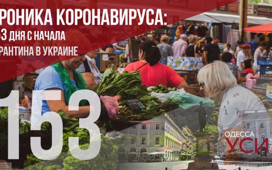 Хроника коронавируса: 153 дня с начала карантина: новых случаев в Одесской области стало меньше «фото»