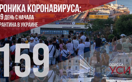 Хроника коронавируса: 159 дней с начала карантина «фото»