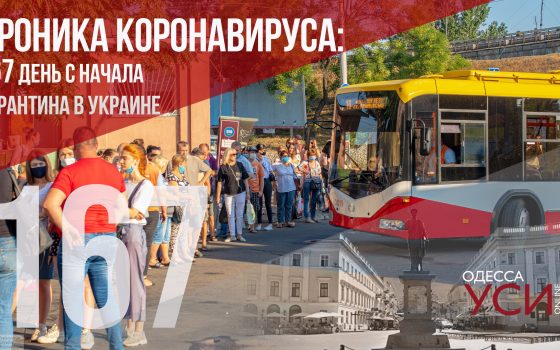 Хроника коронавируса: 167 дней с начала карантина в Украине «фото»