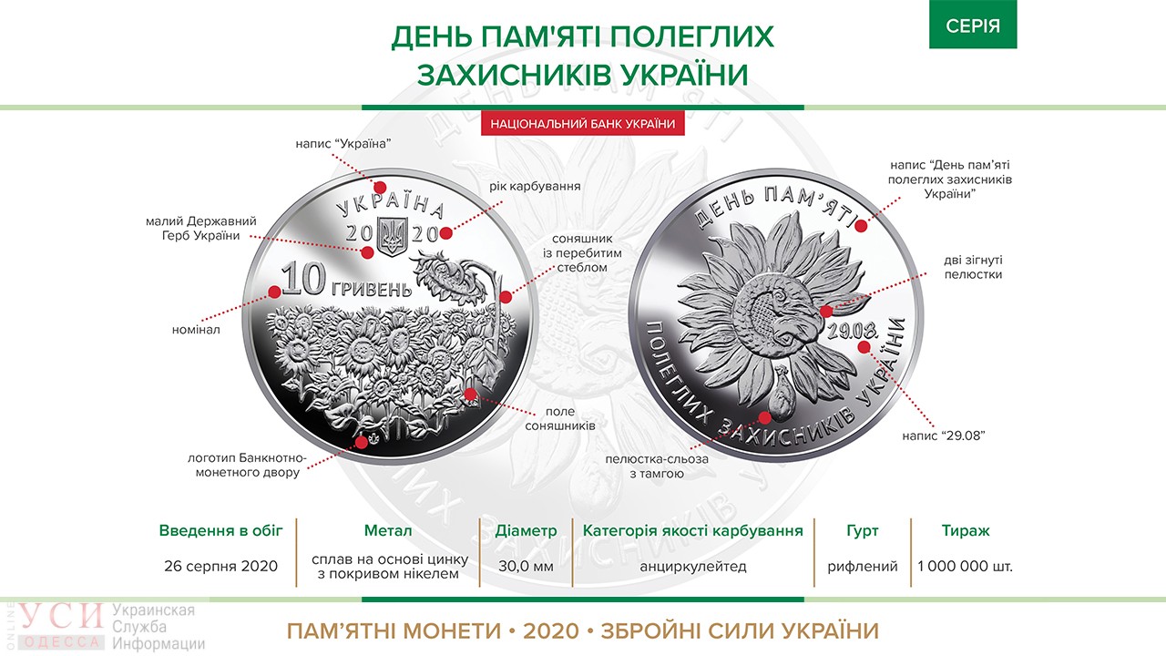 Нацбанк выпустил монету в память о погибших воинах «фото»