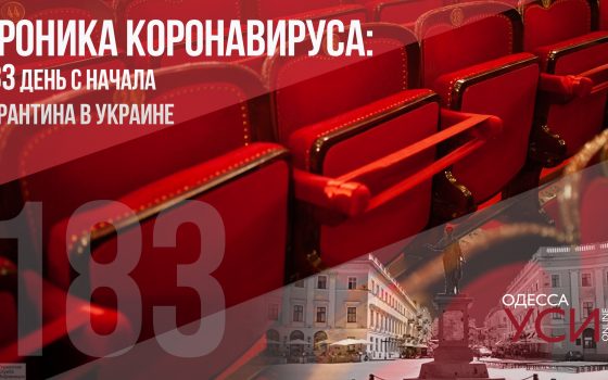 Хроника коронавируса: на 183 день карантина – почти 300 зараженных в Одесской области «фото»