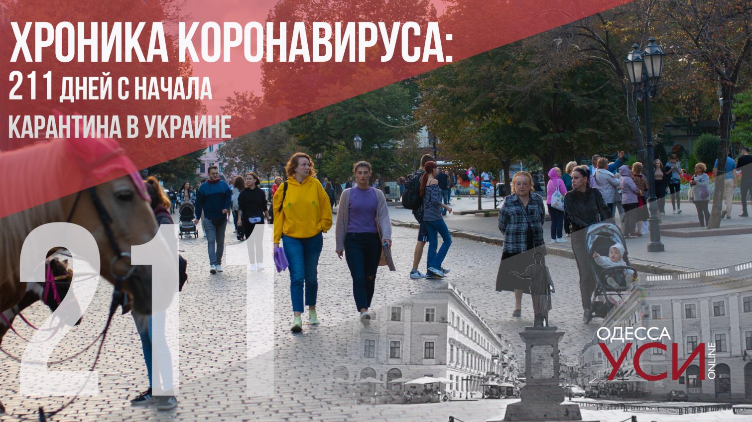 Хроника коронавируса: новый антирекорд на 211 день карантина в Украине – почти 6 тысяч заболевших usionline.com Хроника коронавируса: новый антирекорд на 211 день карантина в Украине – почти 6 тысяч заболевших «фото»