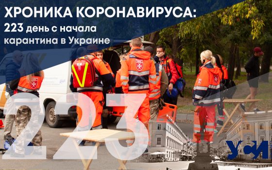 Хроника коронавируса: 223-й день с начала карантина в Украине usionline.com Хроника коронавируса: 223-й день с начала карантина в Украине «фото»