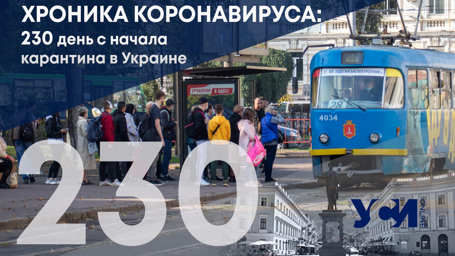 230-й день с начала карантина в Украине: за сутки на Одесчине 13 смертей «фото»