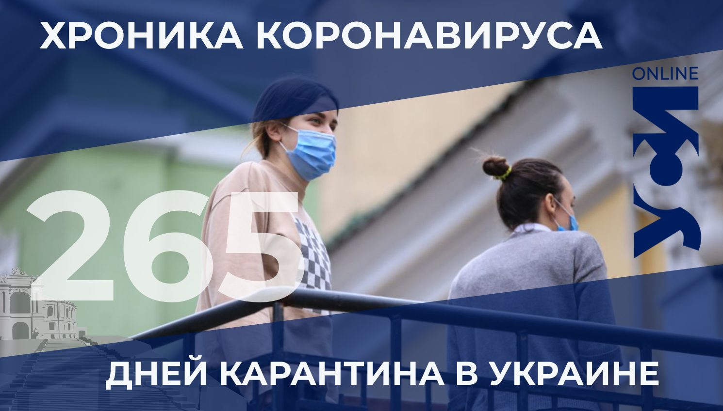 На 265-й день карантина в Одесской области – свыше 1000 инфицированных «фото»